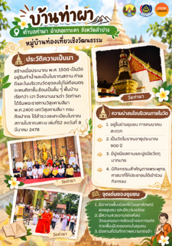 พช.เกาะคา ขอประชาสัมพันธ์ชุมชนท่องเที่ยว OTOP นวัตวิถี บ้านท่าผา ตำบลท่าผา อำเภอเกาะคา จังหวัดลำปาง